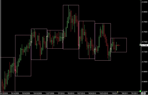 Click to Enlarge

Name: S & L  LEVELS 22 Feb. 06, 2011 10.44.jpg
Size: 65 KB