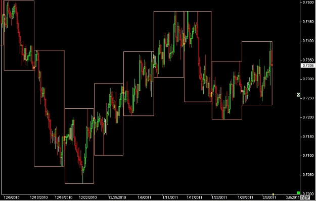 Click to Enlarge

Name: S & L  LEVELS 24 Feb. 06, 2011 10.45.jpg
Size: 77 KB
