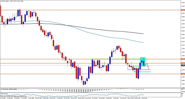 Click to Enlarge

Name: eurcad06.jpg
Size: 113 KB