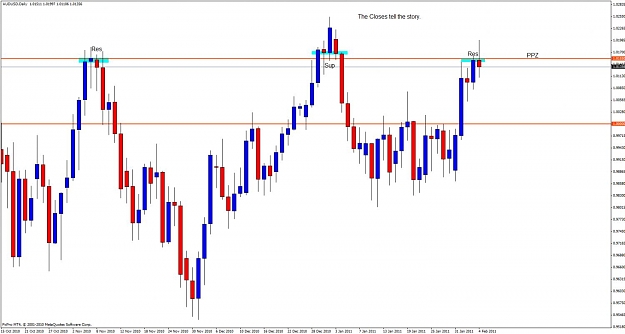 Click to Enlarge

Name: audusd06.jpg
Size: 92 KB