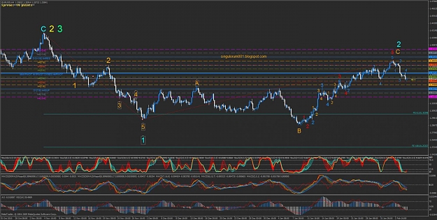 Click to Enlarge

Name: 02062011 4h evening main count bearish eurusd c.jpg
Size: 162 KB