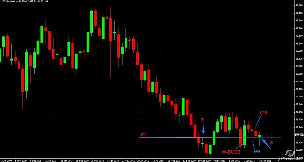 Click to Enlarge

Name: usdjpy-w.jpg
Size: 104 KB