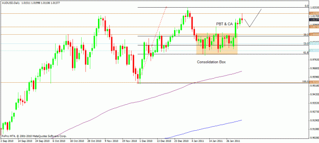 Click to Enlarge

Name: audusd.gif
Size: 20 KB