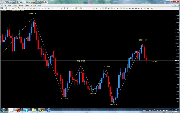 Click to Enlarge

Name: Time_Price ZigZag Ex.jpg
Size: 111 KB