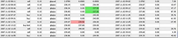 Click to Enlarge

Name: 02Novgbpjpy.JPG
Size: 60 KB