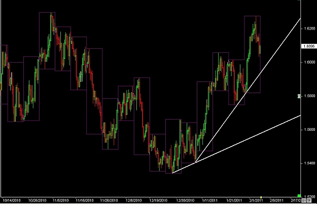 Click to Enlarge

Name: S & L  LEVELS 01 Feb. 06, 2011 16.03.jpg
Size: 77 KB