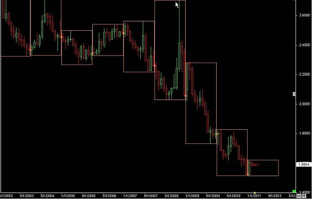 Click to Enlarge

Name: S & L  LEVELS 01 Feb. 06, 2011 19.30.jpg
Size: 54 KB