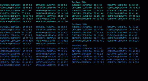 Click to Enlarge

Name: stoch correlation1.gif
Size: 42 KB
