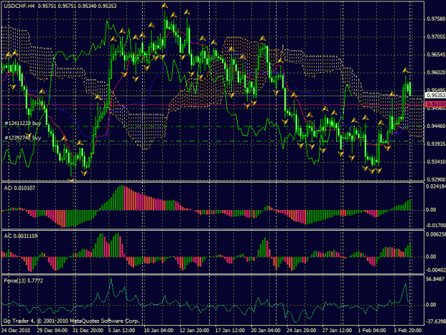 Click to Enlarge

Name: chart1.gif
Size: 41 KB