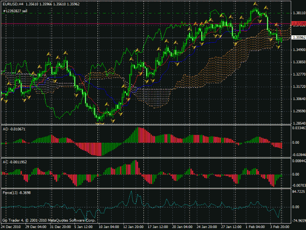 Click to Enlarge

Name: chart2.gif
Size: 37 KB