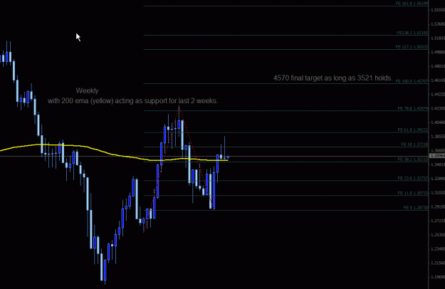 Click to Enlarge

Name: EU WK.gif
Size: 18 KB