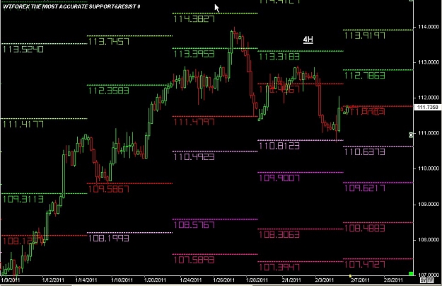 Click to Enlarge

Name: S & L  LEVELS 06 Feb. 06, 2011 20.38.jpg
Size: 115 KB