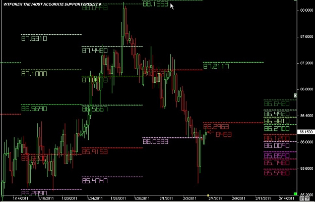Click to Enlarge

Name: S & L  LEVELS 07 Feb. 06, 2011 20.39.jpg
Size: 104 KB
