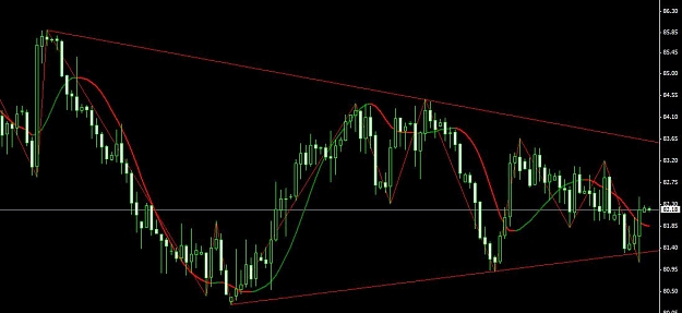 Click to Enlarge

Name: usdjpy.jpg
Size: 54 KB