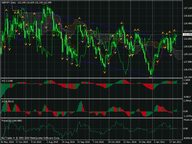 Click to Enlarge

Name: chart3.gif
Size: 41 KB