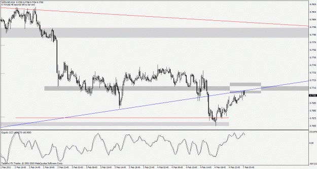 Click to Enlarge

Name: nzd.gif
Size: 26 KB