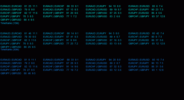Click to Enlarge

Name: stoch correlation1.gif
Size: 26 KB