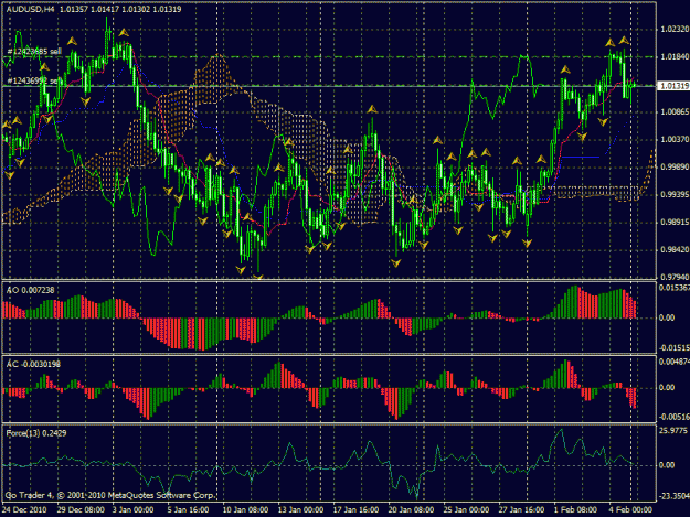 Click to Enlarge

Name: chart1.gif
Size: 39 KB