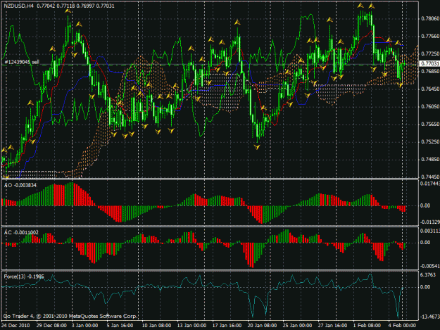 Click to Enlarge

Name: chart2.gif
Size: 40 KB