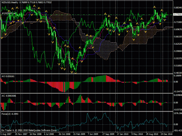 Click to Enlarge

Name: chart1.gif
Size: 38 KB