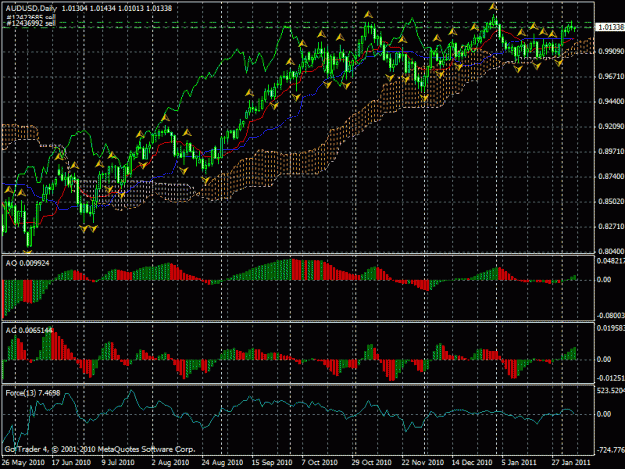 Click to Enlarge

Name: chart2.gif
Size: 36 KB