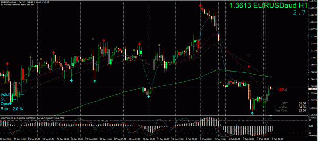 Click to Enlarge

Name: eurusd missing data.gif
Size: 40 KB