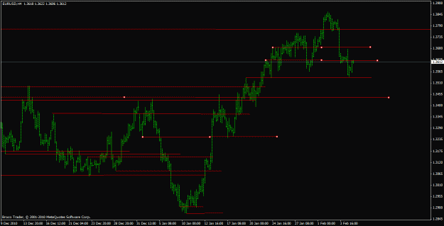 Click to Enlarge

Name: eurusd h4 6_00 2_7_2011.gif
Size: 16 KB