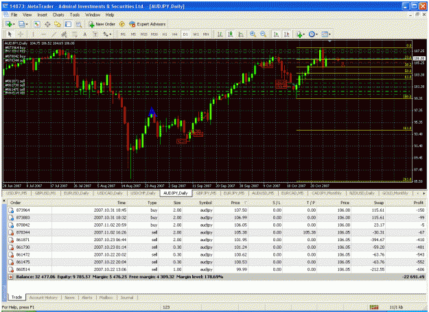 Click to Enlarge

Name: audjpy.GIF
Size: 56 KB
