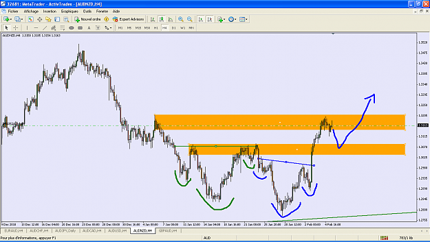 Click to Enlarge

Name: AUDNZD H4.PNG
Size: 62 KB