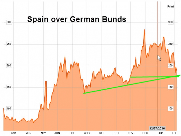 Click to Enlarge

Name: Spain-over.jpg
Size: 57 KB