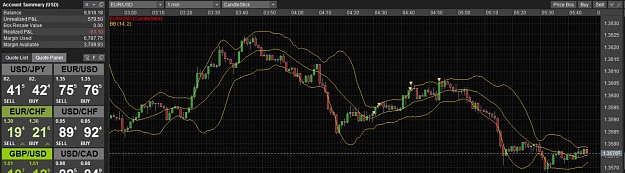 Click to Enlarge

Name: eurusd.jpg
Size: 125 KB