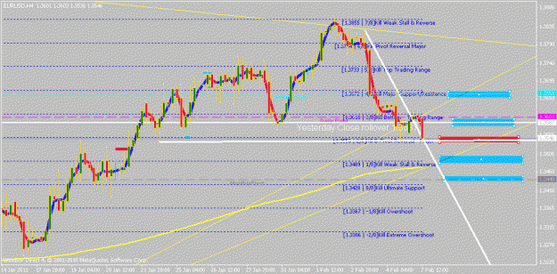 Click to Enlarge

Name: 4h eur.gif
Size: 20 KB