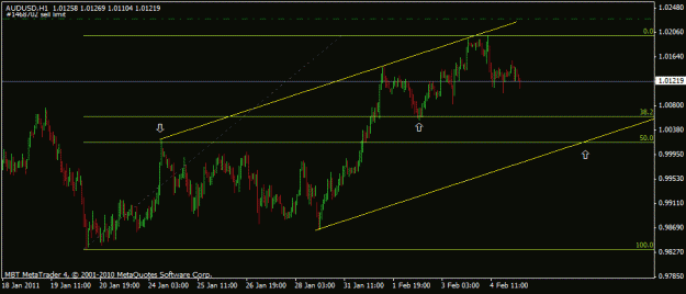 Click to Enlarge

Name: forex628.gif
Size: 13 KB