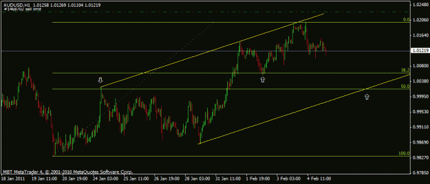 Click to Enlarge

Name: forex628.gif
Size: 13 KB