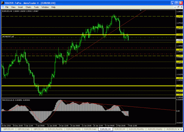 Click to Enlarge

Name: eurusd trade 07022011 fxpro.gif
Size: 29 KB