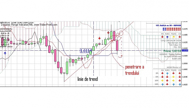 Click to Enlarge

Name: penetrare trend.JPG
Size: 106 KB
