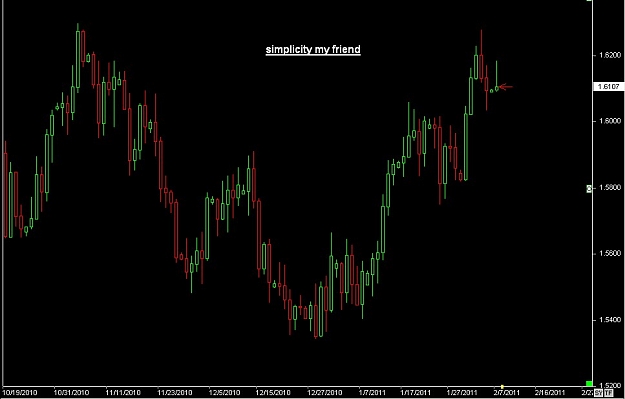 Click to Enlarge

Name: S & L  LEVELS 13 Feb. 07, 2011 07.17.jpg
Size: 58 KB