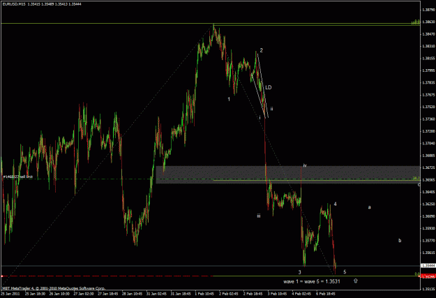 Click to Enlarge

Name: forex629.gif
Size: 32 KB