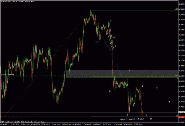 Click to Enlarge

Name: forex629.gif
Size: 32 KB