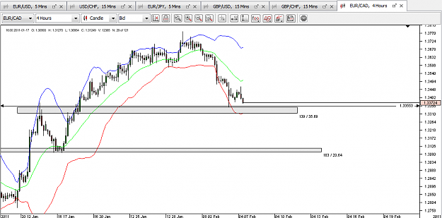 Click to Enlarge

Name: eurcad.png
Size: 43 KB