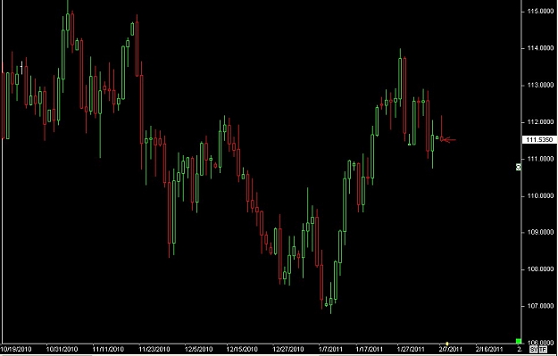 Click to Enlarge

Name: S & L  LEVELS 14 Feb. 07, 2011 07.25.jpg
Size: 54 KB