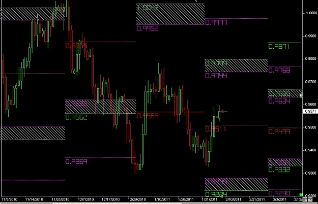 Click to Enlarge

Name: S & L  LEVELS 15 Feb. 07, 2011 07.38.jpg
Size: 122 KB