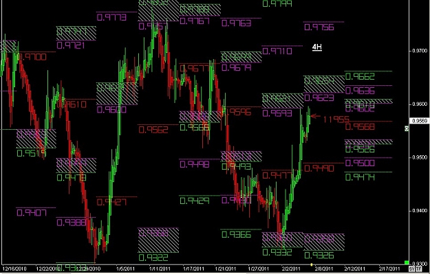Click to Enlarge

Name: S & L  LEVELS 16 Feb. 07, 2011 07.40.jpg
Size: 153 KB