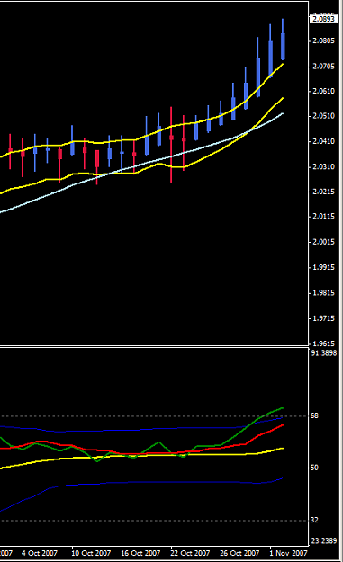 Click to Enlarge

Name: gbp_usd.png
Size: 12 KB