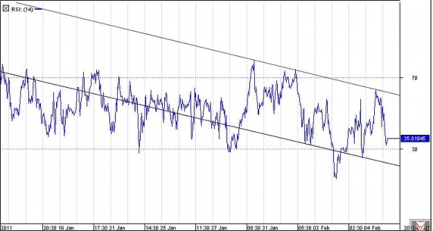 Click to Enlarge

Name: RSI Chanell.JPG
Size: 49 KB