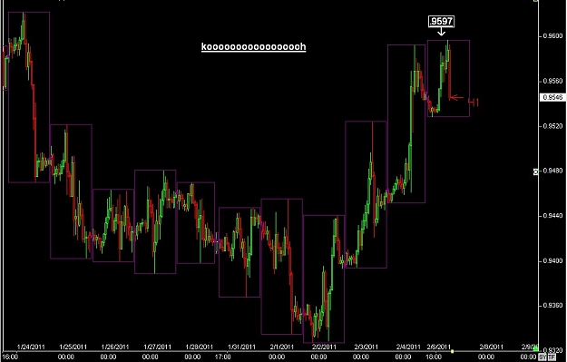 Click to Enlarge

Name: S & L  LEVELS 17 Feb. 07, 2011 07.59.jpg
Size: 75 KB