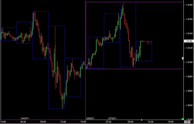 Click to Enlarge

Name: S & L  LEVELS 20 Feb. 07, 2011 08.13.jpg
Size: 56 KB