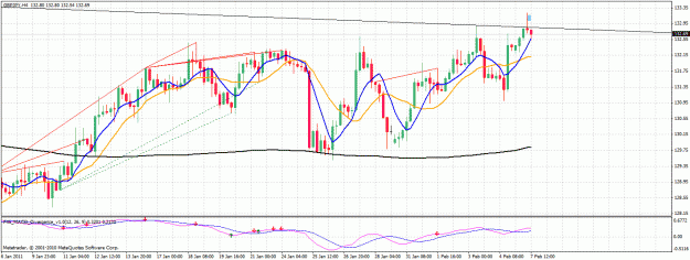 Click to Enlarge

Name: eurusd.gif
Size: 37 KB