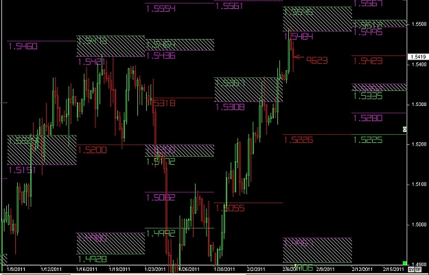 Click to Enlarge

Name: S & L  LEVELS 21 Feb. 07, 2011 08.19.jpg
Size: 118 KB