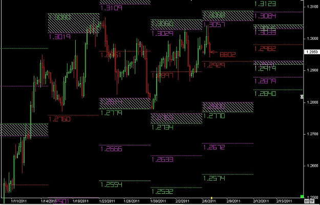 Click to Enlarge

Name: S & L  LEVELS 22 Feb. 07, 2011 08.33.jpg
Size: 122 KB